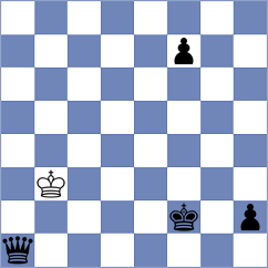 Zinski - Matthiesen (Chess.com INT, 2020)