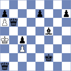 Leiva Rodriguez - Tregubov (Chess.com INT, 2021)