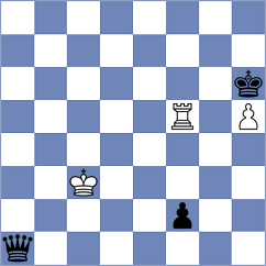 Sliwicki - Lopez Mulet (chess.com INT, 2023)