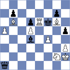 Veiga - Su (chess.com INT, 2023)
