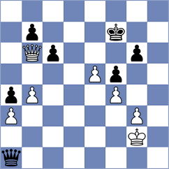 Kotsur - Popov (Chess.com INT, 2020)