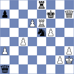 Kollars - Tomiello (chess.com INT, 2023)