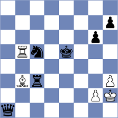 Nguyen - Amgalantengis (Chess.com INT, 2020)