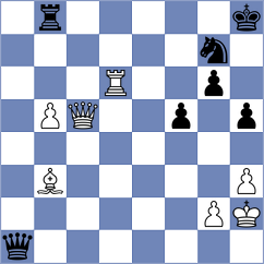 Kos - Slejko (Chess.com INT, 2021)