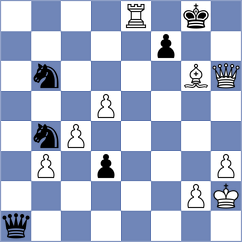 Poormosavi - Calderon (chess.com INT, 2022)