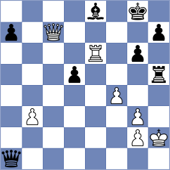 Farmani Anosheh - Gong Qianyun (chess.com INT, 2022)