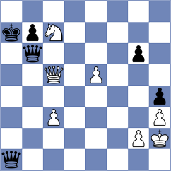 Smith - Weisz (chess.com INT, 2024)