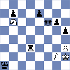 Da Silva Junior - Molchanov (Chess.com INT, 2021)