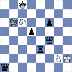 Rietze - Dehtiarov (chess.com INT, 2024)