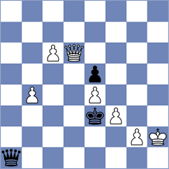 Abdi - Bakr (Chess.com INT, 2014)