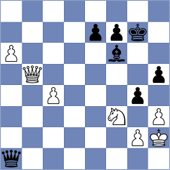 Volak - Berezjuk (Chess.com INT, 2021)