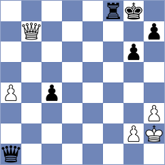 Kaganskiy - Kuzmin (chess.com INT, 2023)