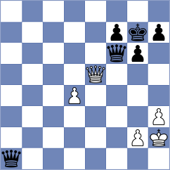 Francisco Guecamburu - Schmidt (chess.com INT, 2023)