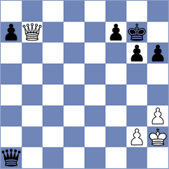 Ankerst - Balla (chess.com INT, 2024)
