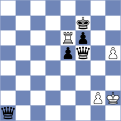 Ghosh - Mollema (Chess.com INT, 2020)