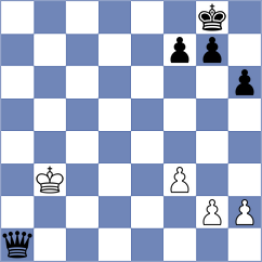 Pandey - Batsiashvili (chess.com INT, 2021)
