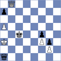 Bold - Riehle (chess.com INT, 2024)