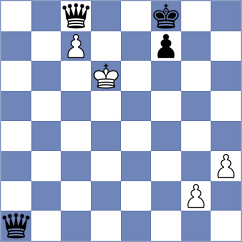 Akylbekov - Ambartsumova (chess.com INT, 2022)