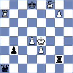 Akesson - Romero Arzuaga (chess.com INT, 2024)