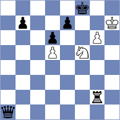 Womacka - Dragomirescu (chess.com INT, 2023)