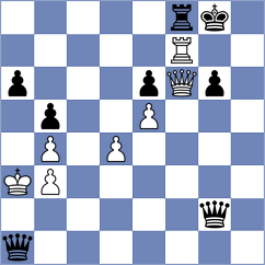 Kuzenkov - Chebotarev (chessassistantclub.com INT, 2004)