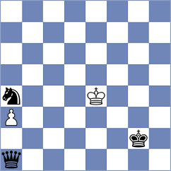 Graif - Skytte (chess.com INT, 2023)