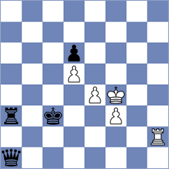 Sukandar - Yeritsyan (chess.com INT, 2024)