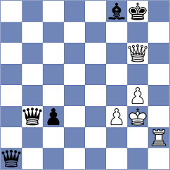 Chen - Brahami (chess.com INT, 2021)