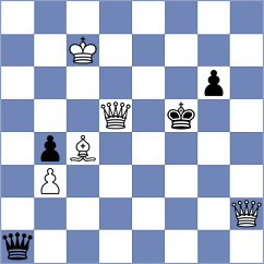 Annaberdiyev - Espinoza Villanueva (chess.com INT, 2024)