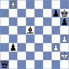 Popadic - De Abreu (Chess.com INT, 2021)