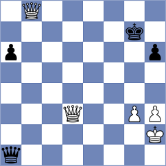 Miladinovic - D'Arruda (chess.com INT, 2024)