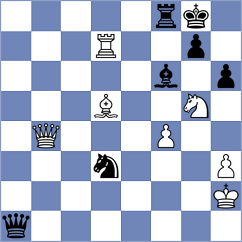 Bhakti - Sliwicka (chess.com INT, 2021)