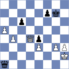 Alinasab - Gabrielian (chess.com INT, 2024)