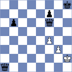 Diaz Perez - Troff (chess.com INT, 2024)