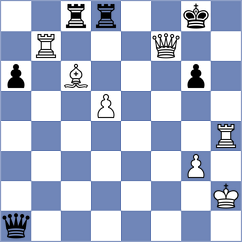 Eynullaeva - Sakai (chess.com INT, 2021)