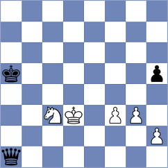Sultanbek - Dann (chess.com INT, 2023)