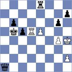 Shuvalov - Hoffmann (chess.com INT, 2024)