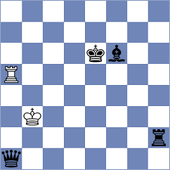 Goncalves - Rushbrooke (chess.com INT, 2024)
