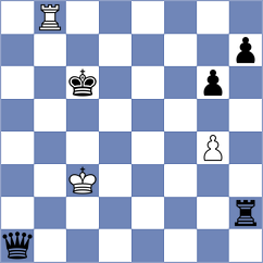 Antonio - Lorente Serrano (chess.com INT, 2022)