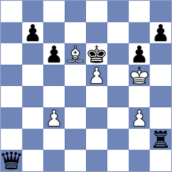Dilmukhametov - Khakhinov (chess.com INT, 2024)