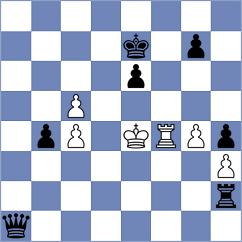 Singgih - Mendez (chess.com INT, 2023)