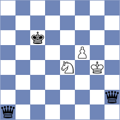 Al Tarbosh - Rohan (Chess.com INT, 2021)