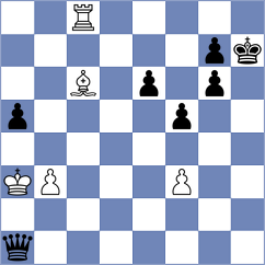 Aradhya - Le Tuan Minh (chess.com INT, 2024)