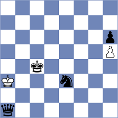 Ziatdinov - Oliveira (chess.com INT, 2022)