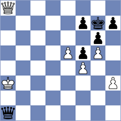 Seletsky - Magallanes (chess.com INT, 2023)