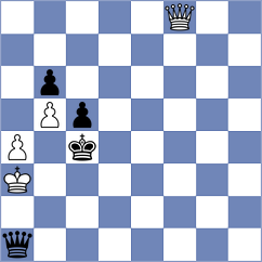 Mendez Fortes - Araz (chess.com INT, 2023)