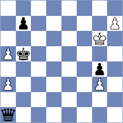 Grutter - Nagare Kaivalya Sandip (chess.com INT, 2023)