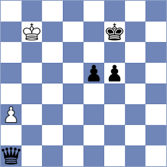 Gevorgyan - Isajevsky (chess.com INT, 2024)