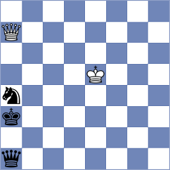 Pertinez Soria - Popadic (Chess.com INT, 2021)