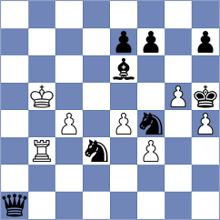 Tokhirjonova - Smieszek (chess.com INT, 2024)